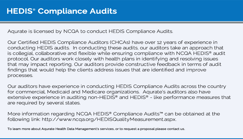 Hedis Chart Audits